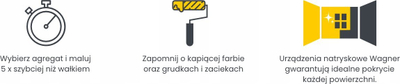Makinë spërkatëse boje Wagner PowerPainter 90 Extra, airless, me zorrë 15m, gri me të zezë