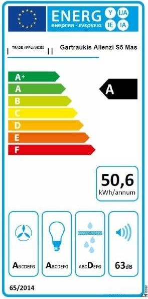 Kapak aspirimi Allenzi S5, 50.6 kWh, klasa A, inox