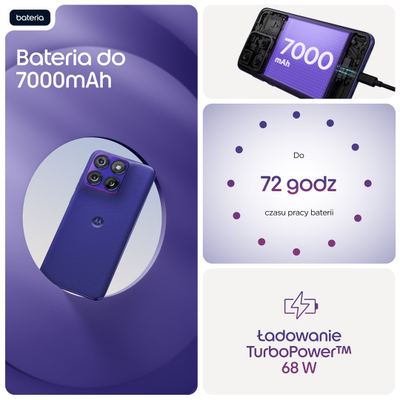 Telefoni Motorola Edge 70 Fusion, 12GB RAM, 256GB, blu Orient