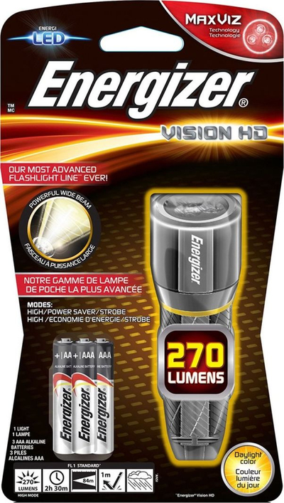 Elektrik dore ENERGIZER Vision HD, i hirtë