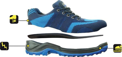 Çizme Dedra M3 Sport O1 SRC, nr. 46, të kaltërta