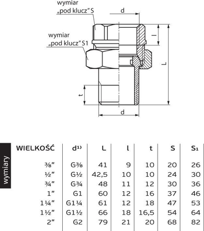 Përshtatës bronzi i drejtë Perfexim, 3/4 "(07-147-0200-000)