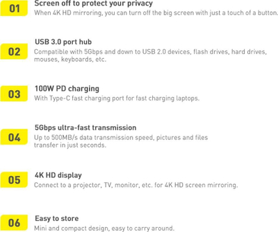 Dock USB C Baseus Lite Series WKQX050102, 6 në 1, HDMI 4K, gri