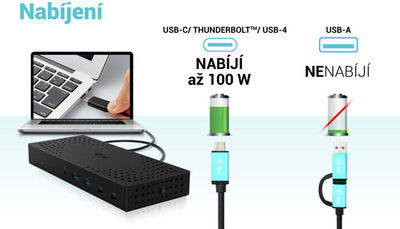 Докинг станица i-tec USB 3.0/USB-C/Thunderbolt, 3x 4K Display, PD 100W