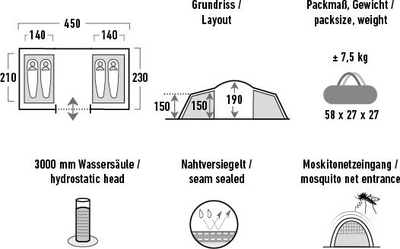Çadër kampingu High Peak Como 4.0, familjare për 4 veta, model 10260, gri