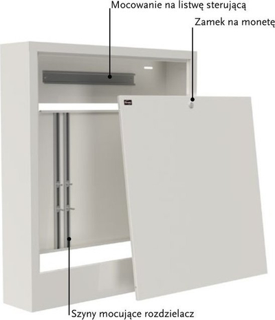 Kabinet sipërfaqësor për kolektor Gorrgiel SGNW/G-3, për 6-8 qarqe, çelik, i bardhë