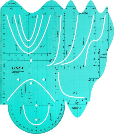 Shabllon funksionesh Linex Function Template, 26 aplikacione, plastik, i gjelbër transparent