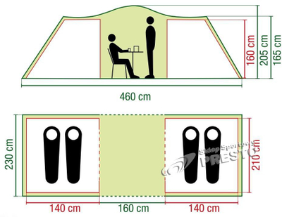 Tendë kampingu Coleman Ridgeline (053-L0000-205114-40), 4 persona