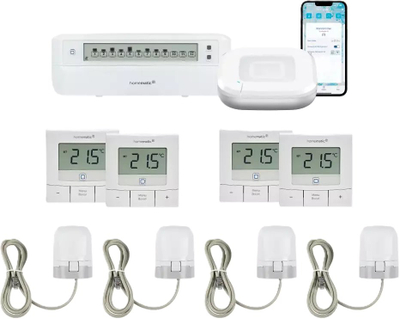 Set fillestar ngrohje nën dysheme Homematic IP Starter Bundle, për 4 dhoma, smart home, i bardhë