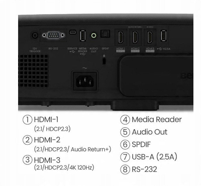 Projektor BenQ W4100i, 4K UHD, 3200 lumens, smart me Android