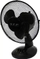 Ventilator Sanico TF-23B, i zi 