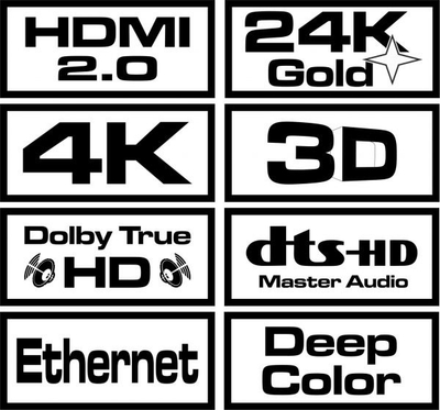 Kabllo HDMI Savio CL-113, 5m, 4K, e kuqe