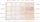 Pudër minerale Annabelle Minerals Mineral Covering Foundation Golden Fairest, mbulim i lartë, 10g