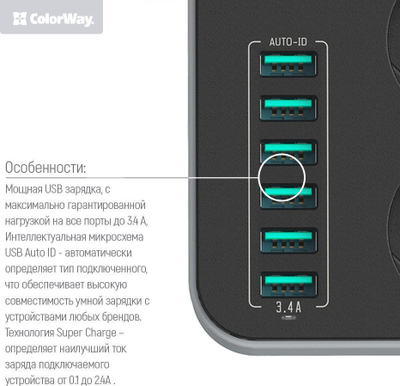 Prizë zgjatëse me 3 dalje dhe 6 porta USB, 1.8m, 2500W, e bardhë