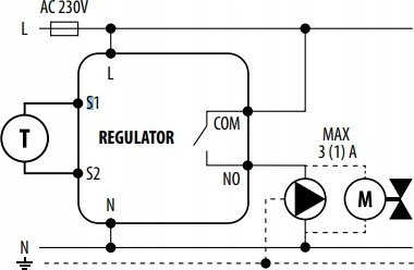 Termostat muri ENGO E10B230WIFI, Wi‑Fi, 230V, i zi