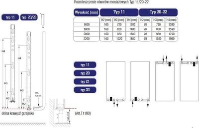 Radiator vertikal Stelrad Style VX11 1600x400, dekorativ, i bardhë