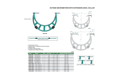 Mikrometër i jashtëm Insize Series 3205-400, 300-400mm, 0.01mm, jeshil