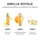 Set Serum rigjenerues 50 ml + Serum ndriques 5 ml + Krem antirrudhë 15 ml Guerlain