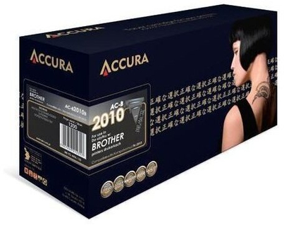 Product Picture