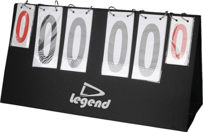 Tabelë rezultatesh Legend Abacus e madhe 0-99, 4 shifra, e zezë