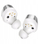 Kufje Sennheiser MOMENTUM True Wireless 4, 30 orë, të bardha