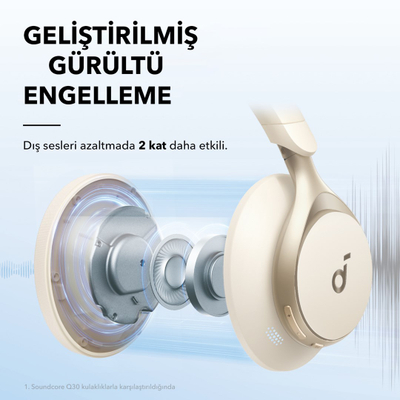 Soundcore Space One Безжични Слушалки, Beige