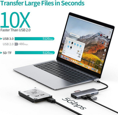 Hub multifunksional Choetech HUB-M19, 7in1, 3x USB-A 3.0, HDMI 4K, PD 100W, lexues i kartës