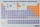 Mbështjellës tavoline Demart Periodic Table, tabela periodike 118 elemente, shumëngjyrësh