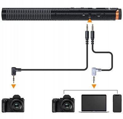 Mikrofon pa tela Comica Supercardioid Condenser Shotgun, 2.4G, i zi
