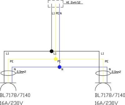 Kuti varëse shpërndarëse Doktorvolt DV-2756-F, 2x230V 16A, IP44, gri
