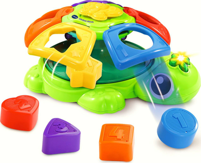 Sorter breshkë rrotulluese Zolwik 2019