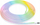 Shirit LED Paulmann Plug and Shine Neon Stripe, 5m, RGB IP67 24V, i bardhë