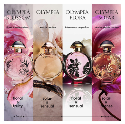 Eau de Parfum Paco Rabanne Olympea Flora Intense
