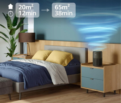 Pastrues ajri Philips AC0951/13 Series 900, 250 m³/h, për dhoma deri 65 m², filtër HEPA me 3 shtresa, i bardhë