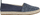 Këpucë Geox D Modesty D2529B, blu