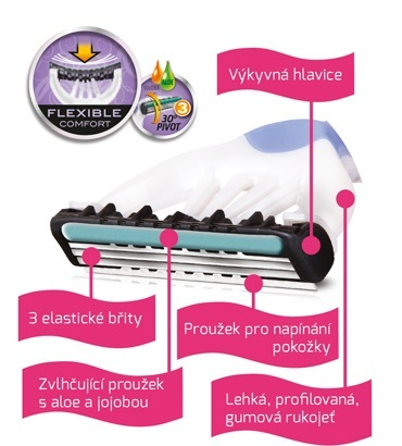 Brisk rroje Wilkinson Xtreme3 Beauty, 4 copa, rozë