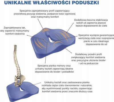 Jastëk për ulje Office MFP-4540, memory foam, bazë kundër rrëshqitjes, i zi
