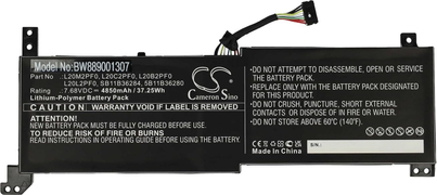 Product Picture