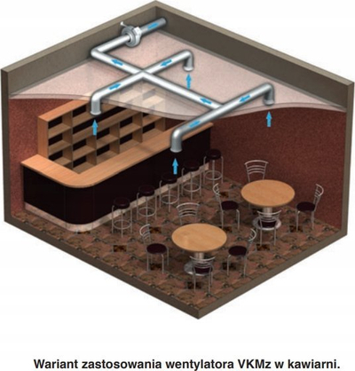 Ventilator industrial kanalesh Vents VKMz 315, çelik i galvanizuar, montim në mur a tavan, gri