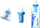 Shishe filtruese uji Katadyn BeFree, 1L, rrjedh 2L/min, transparente blu