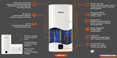 Електричен бојлер Thermoval Aqua Ti Slim, 80L, WiFi, сив