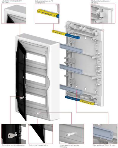 Panel shpërndarës modular Elektro-Plast ECONOMIC BOX RN 2506-01, 3 x 12 module, montim sipërfaqësor, derë transparente, IP40