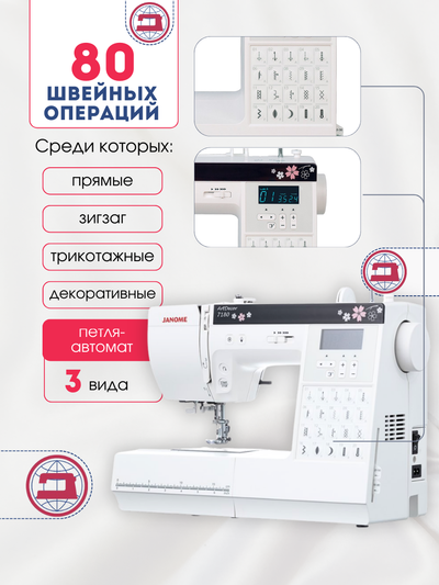 Makine qepje Janome ArtDecor 7180, kompjuterike, 80 lloje qepjesh, bardh e zi