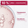 Krem për trup Mixa Urea Cica Repair+ Renewing Cream, 150 ml