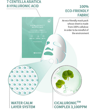 Maskë hidratuese me acid hialuronik MIZON Cicaluronic (Water Fit Mask) 24 g