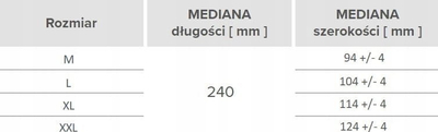 Doreza nitrili njëpërdorim Mercator GoGrip 3D Diamond, pa pluhur, 24 cm, të zeza, madhësia L, 50 copë