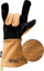 Doreza mbrojtëse Hoefats Tools Gloves, lëkurë dhe Kevlar, që i bëjnë ballë nxehtësisë