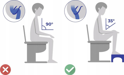 Tabure për lavaman dhe tualet, ergonomik, palosës, i bardhë