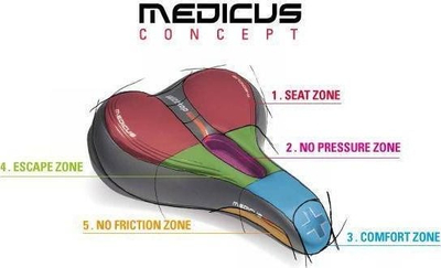 Ulese biçiklete Wittkop Medicus 7.0 Twin, xhel, 14 x 27.5 cm, e zezë