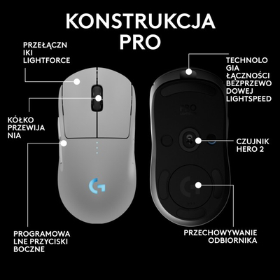 Maus gaming Logitech G Pro 2 Lightspeed, wireless, HERO 32K DPI, i bardhë